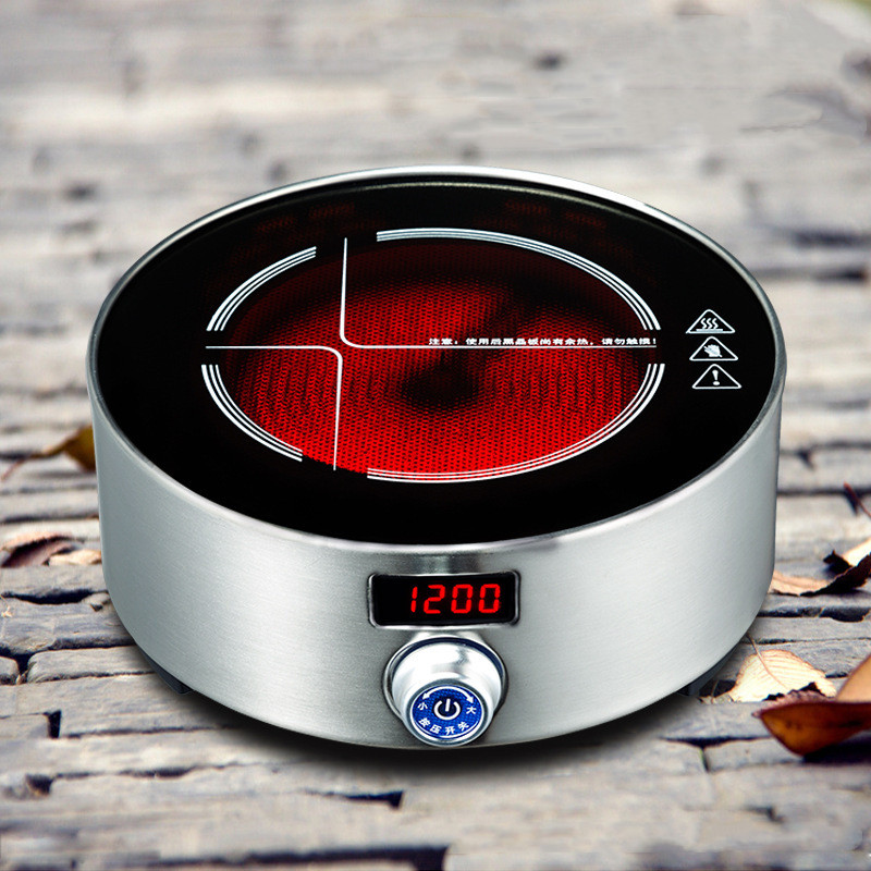 1200W Mini Electric Ceramic St – обзор и цена Home Office Gear