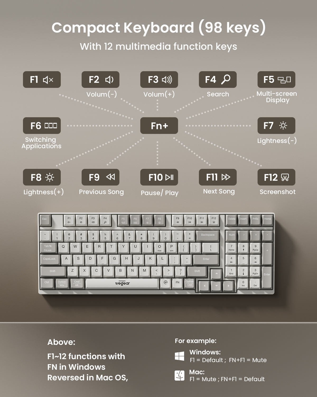 wegear KM3 Wireless Keyboard M – обзор и цена Home Office For Mac