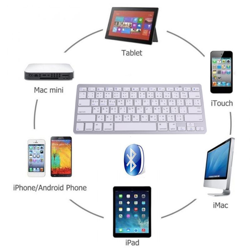 78-key Thai Wireless Keyboard  – обзор и цена Home Office For Mac