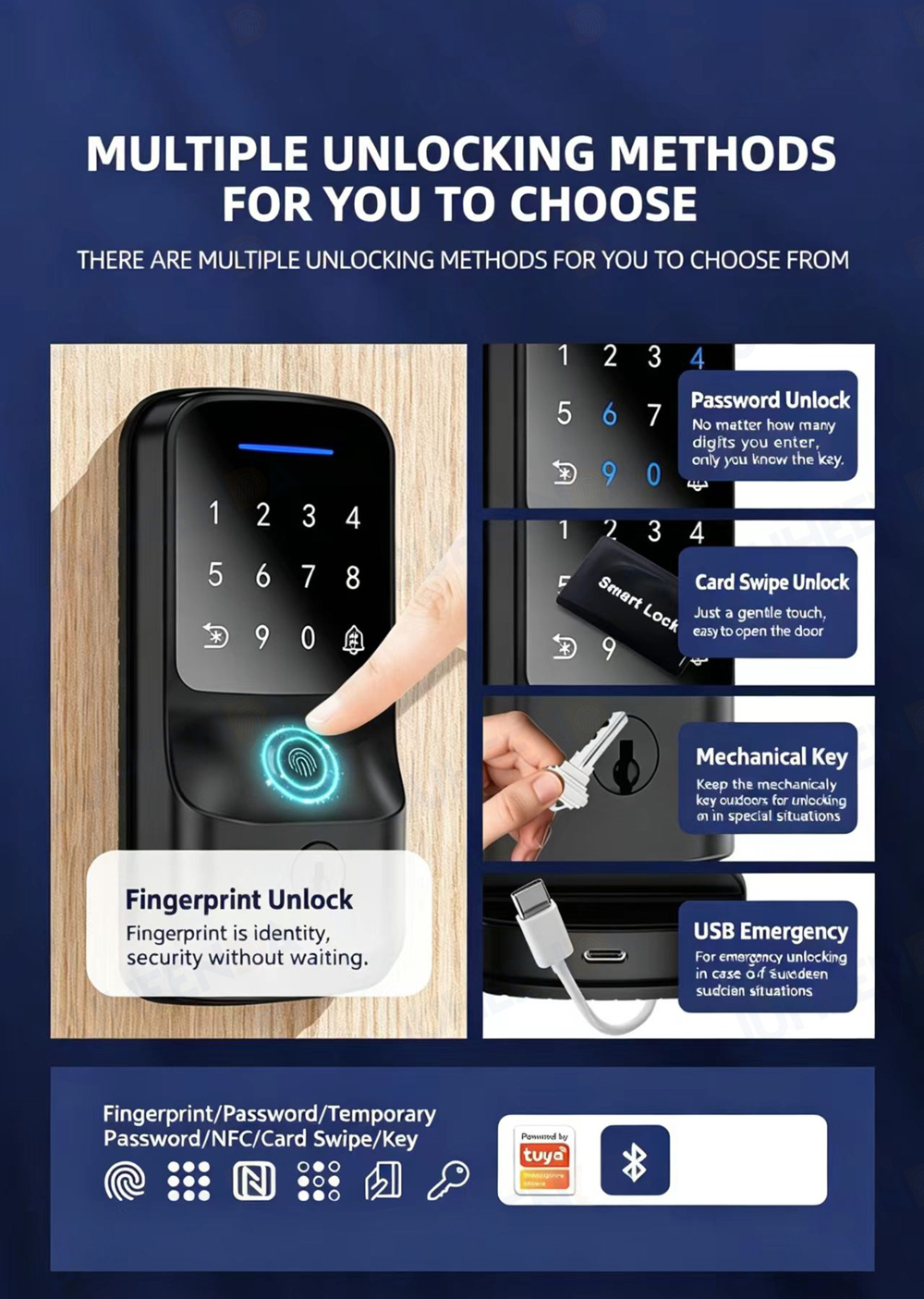 Tuya BLE WiFi Smart Door Lock  – обзор и цена Home Office Immigration