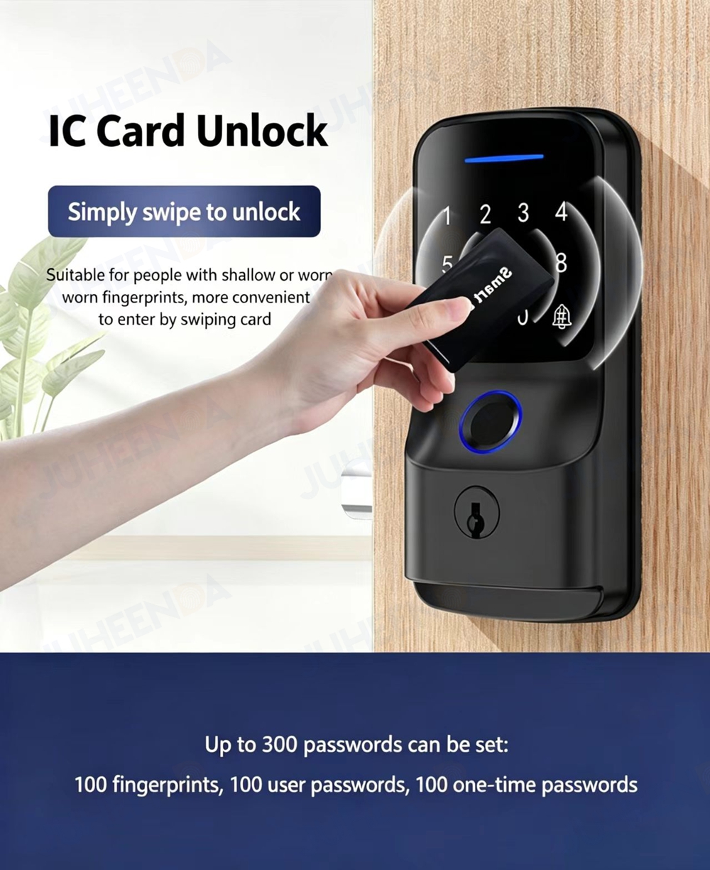 Tuya BLE WiFi Smart Door Lock  – обзор и цена Home Office Immigration